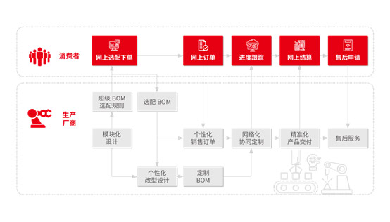 &#31859;&#20848;&#23448;&#26041;&#32593;&#39029;&#29256;&#45;&#31859;&#20848;&#77;&#105;&#76;&#97;&#110;&#40;&#20013;&#22269;&#41;