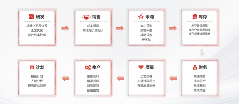 &#31859;&#20848;&#23448;&#26041;&#32593;&#39029;&#29256;&#45;&#31859;&#20848;&#77;&#105;&#76;&#97;&#110;&#40;&#20013;&#22269;&#41;