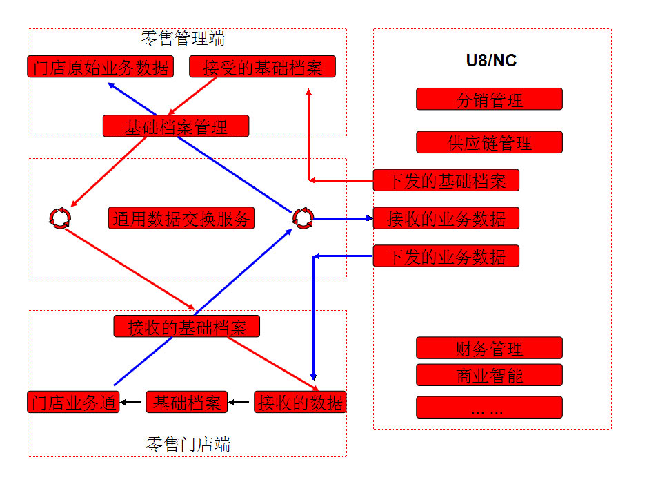 &#31859;&#20848;&#23448;&#26041;&#32593;&#39029;&#29256;&#45;&#31859;&#20848;&#77;&#105;&#76;&#97;&#110;&#40;&#20013;&#22269;&#41;