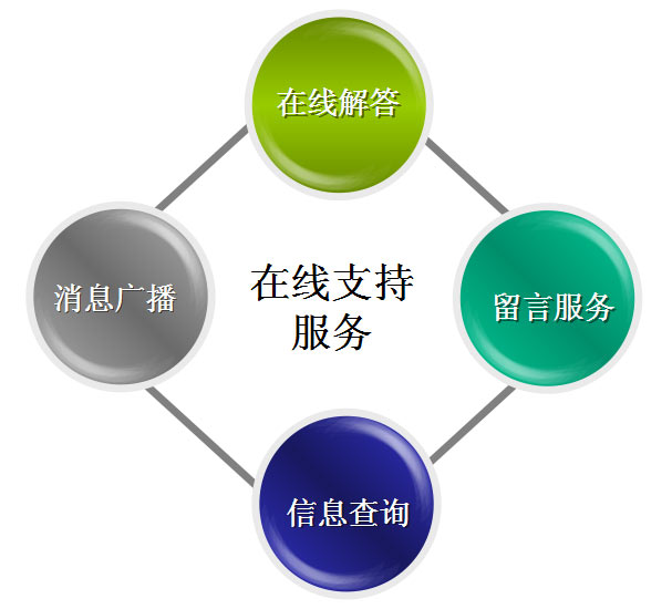 &#31859;&#20848;&#23448;&#26041;&#32593;&#39029;&#29256;&#45;&#31859;&#20848;&#77;&#105;&#76;&#97;&#110;&#40;&#20013;&#22269;&#41;