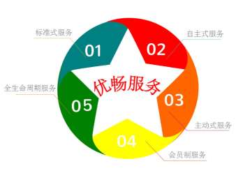 &#31859;&#20848;&#23448;&#26041;&#32593;&#39029;&#29256;&#45;&#31859;&#20848;&#77;&#105;&#76;&#97;&#110;&#40;&#20013;&#22269;&#41;
