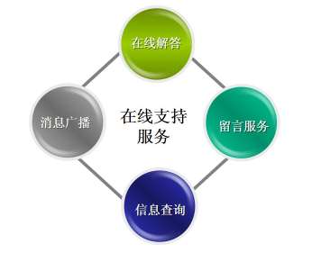 &#31859;&#20848;&#23448;&#26041;&#32593;&#39029;&#29256;&#45;&#31859;&#20848;&#77;&#105;&#76;&#97;&#110;&#40;&#20013;&#22269;&#41;