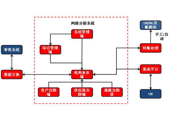 &#31859;&#20848;&#23448;&#26041;&#32593;&#39029;&#29256;&#45;&#31859;&#20848;&#77;&#105;&#76;&#97;&#110;&#40;&#20013;&#22269;&#41;
