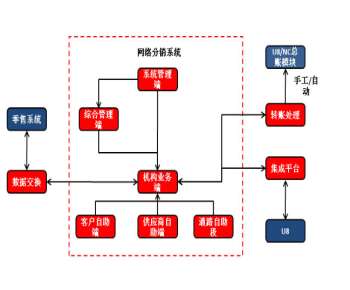 &#31859;&#20848;&#23448;&#26041;&#32593;&#39029;&#29256;&#45;&#31859;&#20848;&#77;&#105;&#76;&#97;&#110;&#40;&#20013;&#22269;&#41;
